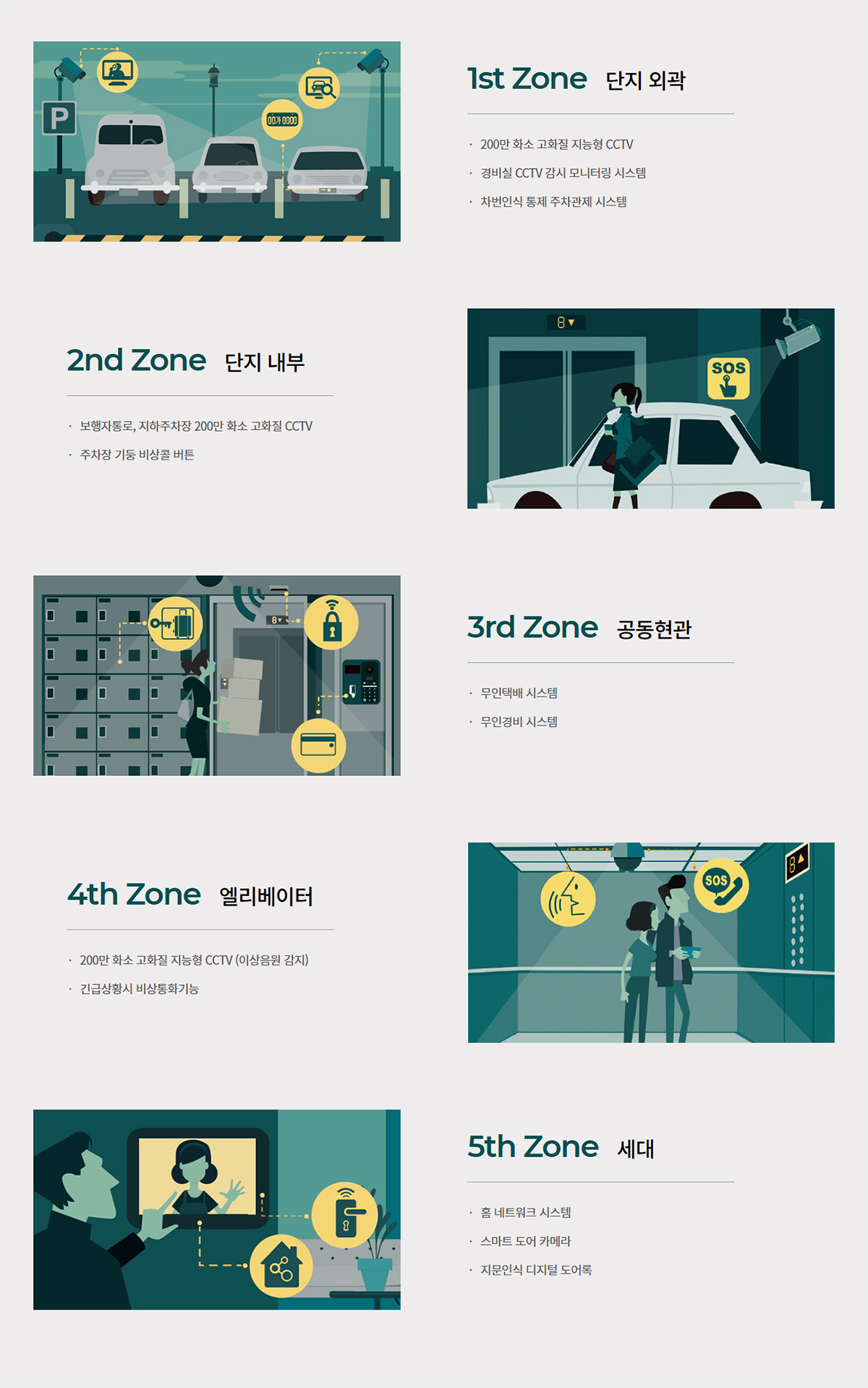 공통 시스템